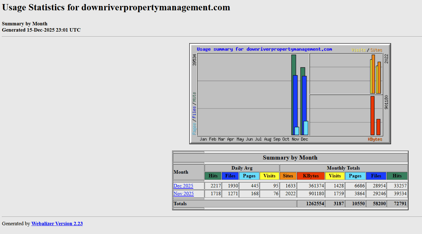 AI Office Developers for smarter work solutions. Advanced AI Office Developers enhancing business productivity and automation.