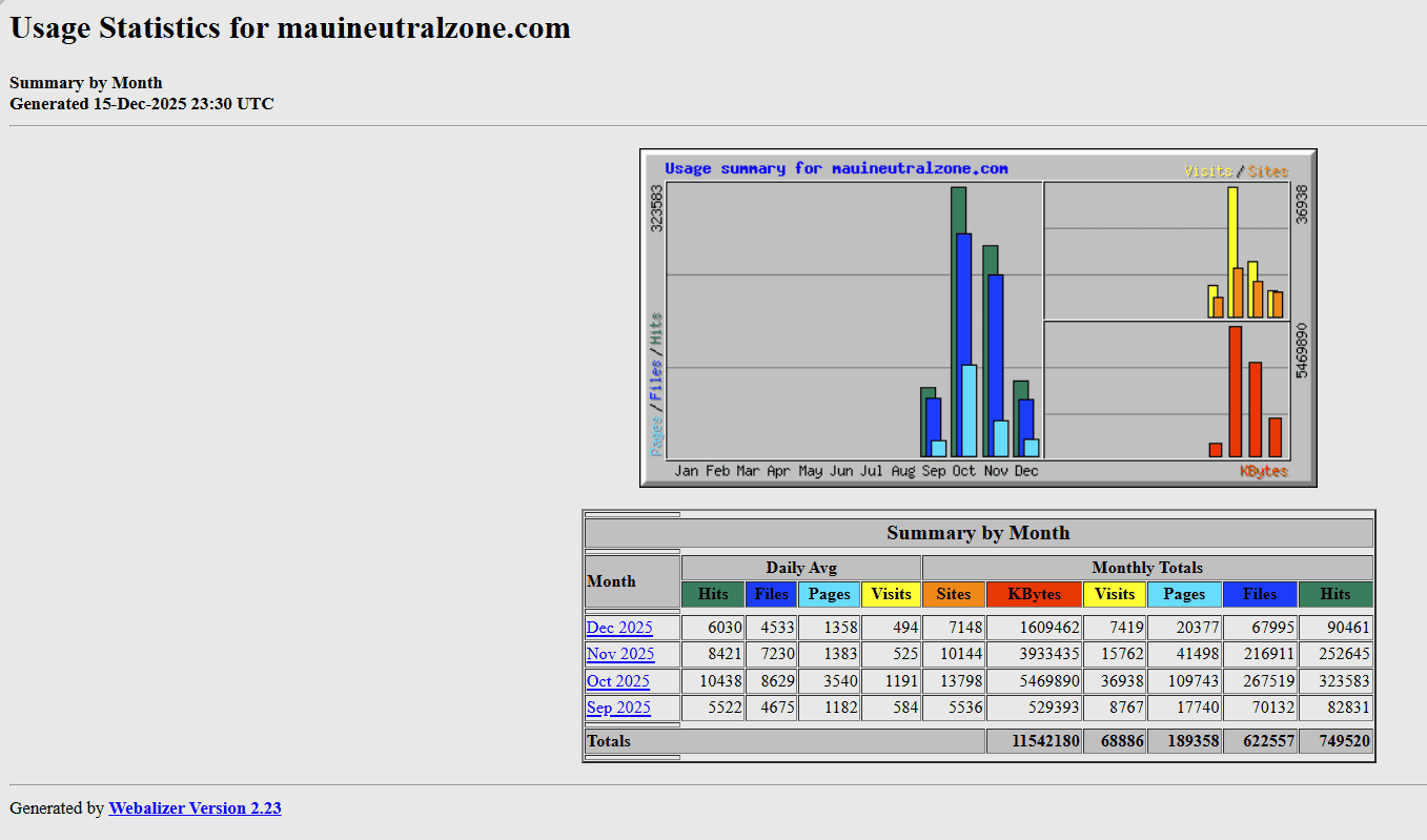 Modern office for AI developers working with cutting-edge technology and collaboration tools.