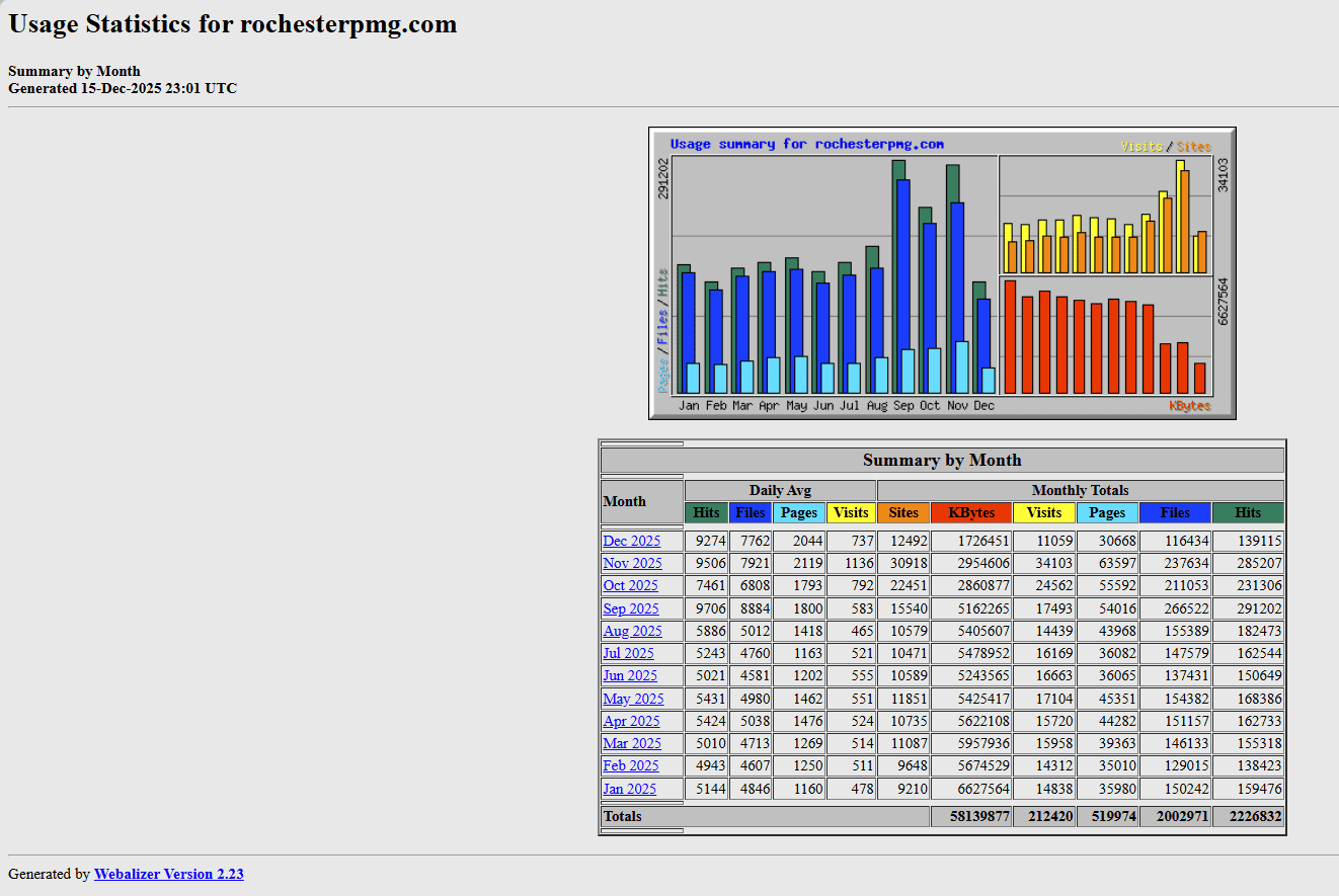 AI Office developers creating innovative office solutions and smart technologies.